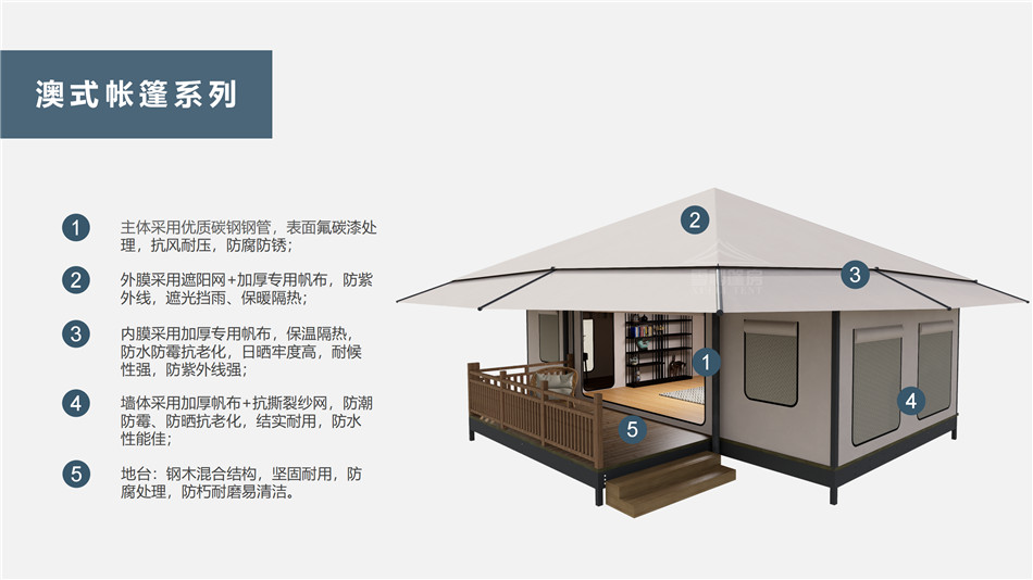 泰宁县户外野奢帐篷></p><p>此外，生物荧光照明系统还为户外露营增添了一份别样的乐趣。在夜晚，你可以躺在帐篷里，仰望星空，欣赏着周围闪烁的荧光，仿佛置身于一个神秘的童话世界。孩子们会对这神奇的光芒充满好奇，围绕着帐篷嬉戏玩耍，感受大自然赋予的独特魅力。这种独特的体验，将成为你与家人、朋友之间珍贵的回忆，让户外露营变得更加难忘。</p><p>对于追求高品质户外生活的人们来说，生物荧光照明系统的户外野奢帐篷无疑是一个绝佳的选择。它不仅提供了舒适的住宿环境，还为你带来了与自然亲密接触的独特机会。在这个快节奏的时代，让我们放慢脚步，走进大自然，感受生物荧光照明系统带来的奇妙夜晚，开启一场别样的户外野奢之旅。</p><p>随着技术的不断进步，相信生物荧光照明系统将会在未来的户外领域得到更广泛的应用。它将为更多的人带来独特的户外体验，让我们在享受自然的同时，也能领略到科技与自然相结合的无限魅力。让我们一起期待这个充满奇幻光芒的未来户外世界，迎接更多惊喜与美好的到来。</p>    </article>
    <span class=